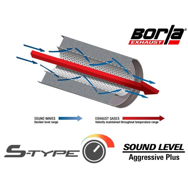 Borla 正規品 Axle-Back アクスルバック エキゾーストシステム