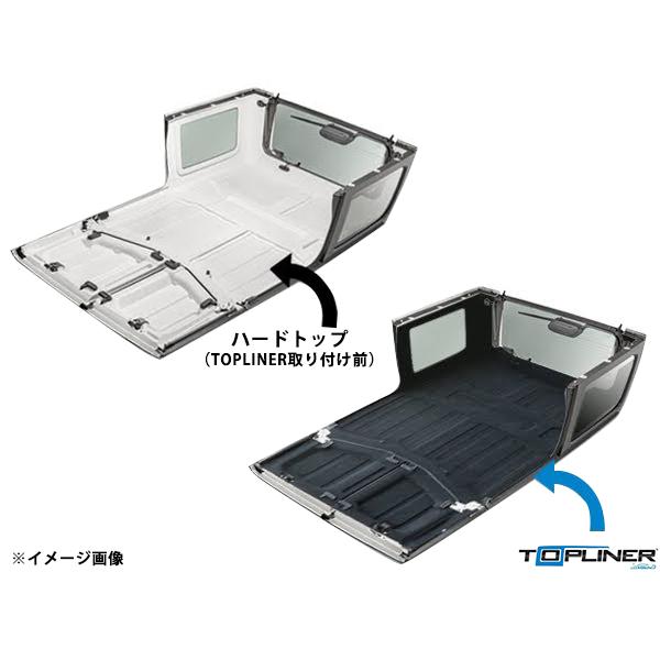 Coverking 正規品 トップライナー ヘッドライナー 天井 内張り 1台分