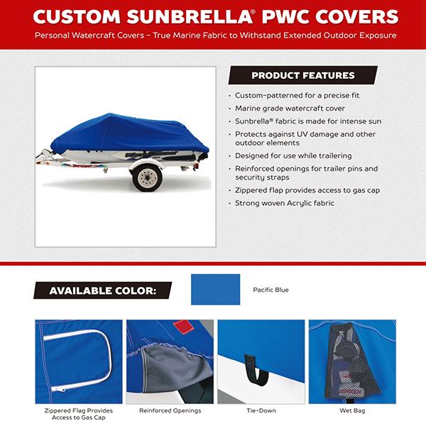 CoverCraft 正規品 YAMAHA Wave Runner Super Jet 2021年~ Sunbrella 水上バイク カバー パシフィックブルー XW4114D1 ジェットスキー_4