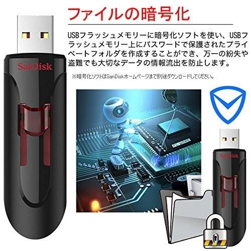 週間売れ筋 Sandisk Usbメモリー 64gb Usb3 0対応 超高速 並行輸入品 Wantannas Go Id