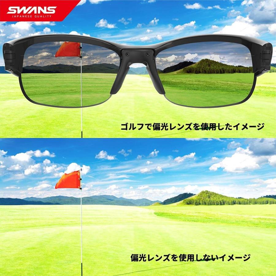 SWANS(スワンズ) スポーツ 偏光 サングラス ウォーリアー7 WA7-0168 MBK マットブラック フィッシング