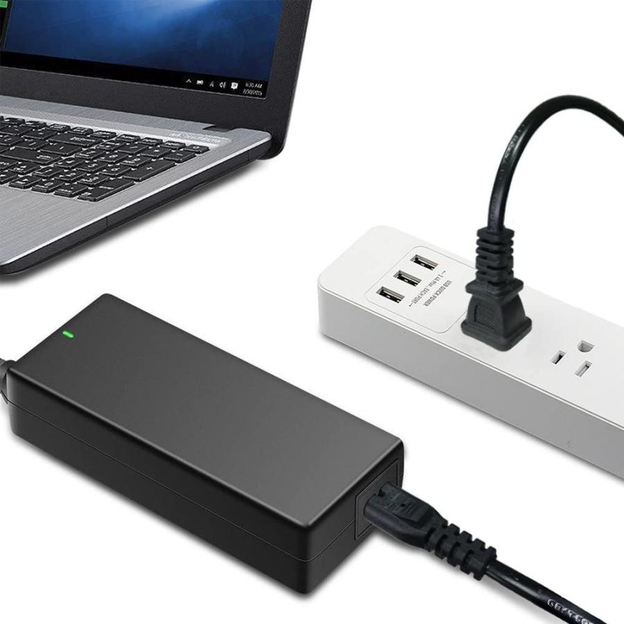 驚きの値段で Dgy 1 5m Ac電源ケーブル メガネ型コネクター プラグ 電源コード 2p ストレートコネクタ 2ピンプラグ オス 2ピ Dprd Jatimprov Go Id