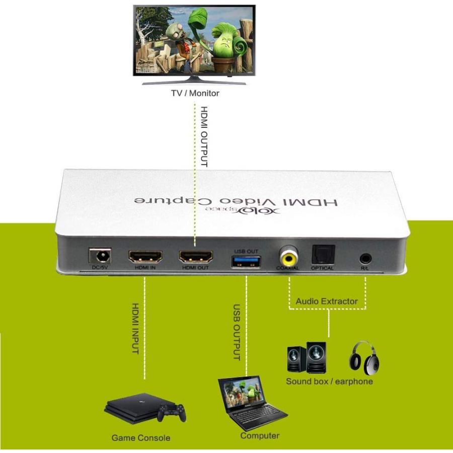 激安大特価！】 XOLORspace 36HU USB HDMIキャプチャー HDMI USB 3.0 Video Capture Dongle  ゲーム映像 HDMIケーブル