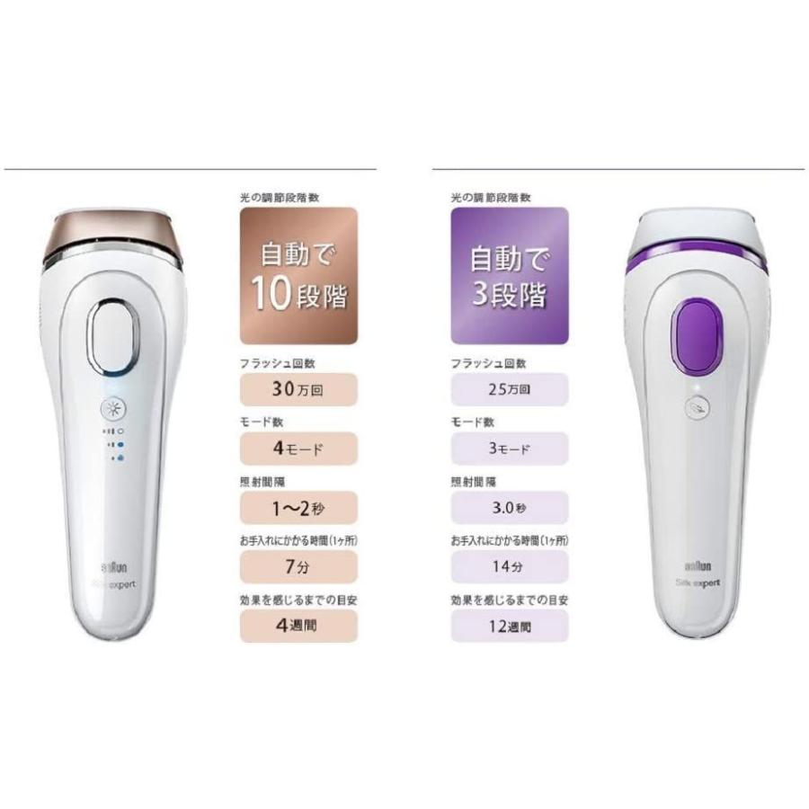 ブラウン 光美容器 シルクエキスパート BD-5002 ジレットヴィーナス