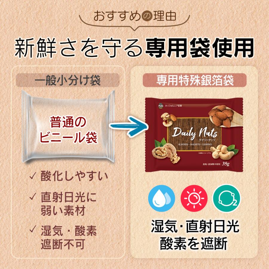 カリフォルニア堅果 小分け3種ミックスナッツ 1.05kg (35gx30袋