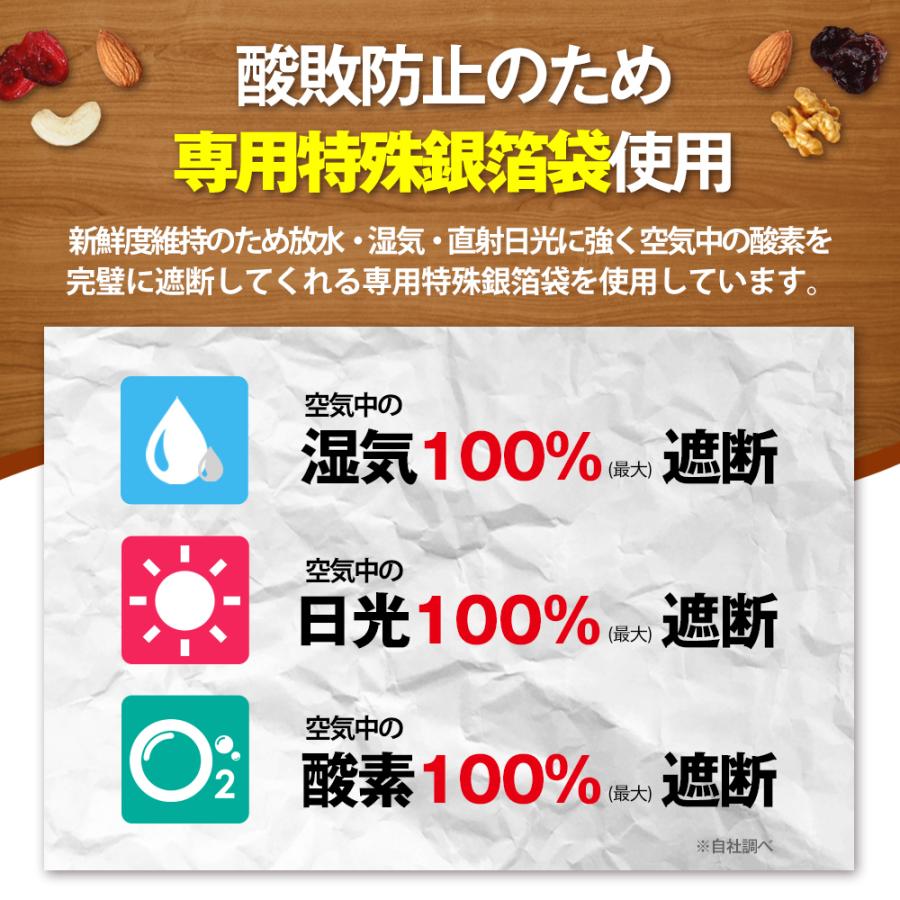 人気商品は小分け5種ミックスナッツ 1.05kg (35gx30袋) 防災食品 箱入り 備蓄食 保存食 プレゼント用 食塩不使用 個包装 産地直輸入 非常食 ナッツ類 ◆◆◆◆まとめ買い1kgx5◆◆無添加素焼きアーモンド5kgカリフォルニア産ノンパレル種《宅配便・送料無料》