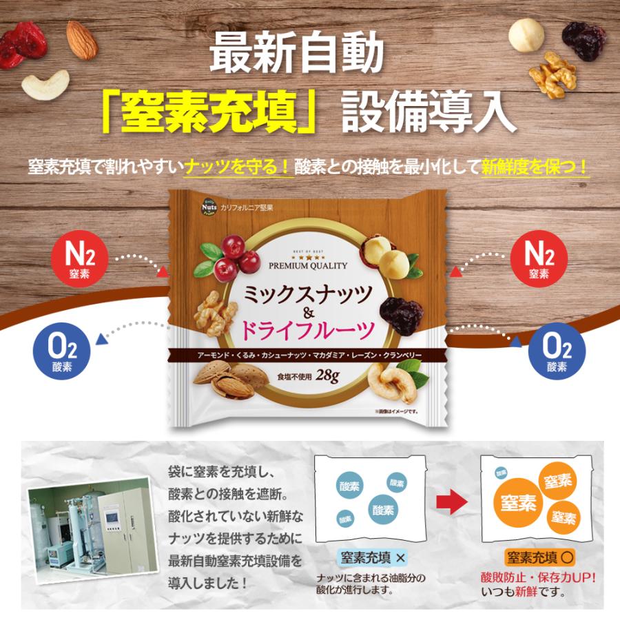 小分け6種ミックスナッツ 1kg (28gx36袋) 産地直輸入 個包装 箱入り 無塩 防災食品 非常食 備蓄食 保存食 プレゼント :6mx-box:Daily NutsFruits - 通販 - Yahoo!ショッピング 小分け6種ミックスナッツ 1kg (28gx36袋) 産地直輸入 個包装 箱入り 無塩 防災食品 非常食 備蓄食 保存食 プレゼント :6mx-box:Daily NutsFruits - 通販 - Yahoo!ショッピング