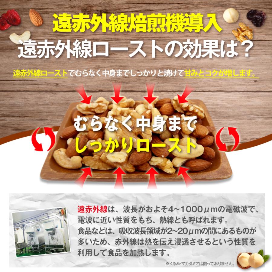 小分け6種ミックスナッツ 1kg (28gx36袋) 産地直輸入 個包装 箱入り 無塩 防災食品 非常食 備蓄食 保存食 プレゼント :6mx-box:Daily NutsFruits - 通販 - Yahoo!ショッピング 小分け6種ミックスナッツ 1kg (28gx36袋) 産地直輸入 個包装 箱入り 無塩 防災食品 非常食 備蓄食 保存食 プレゼント :6mx-box:Daily NutsFruits - 通販 - Yahoo!ショッピング