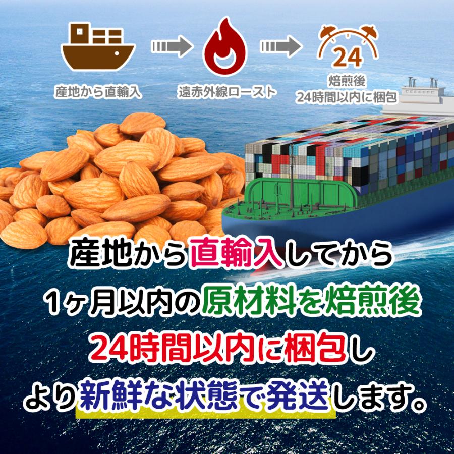 おつまみ ポイント消化 アーモンド 1kg 復活 1gあたり約1 39円 Usエクストラno 1 ナッツ 無塩 無油 香料 保存料不使用 煎りたて 産地直輸入 防災食品 Ad1kg Daily Nuts Fruits 通販 Yahoo ショッピング