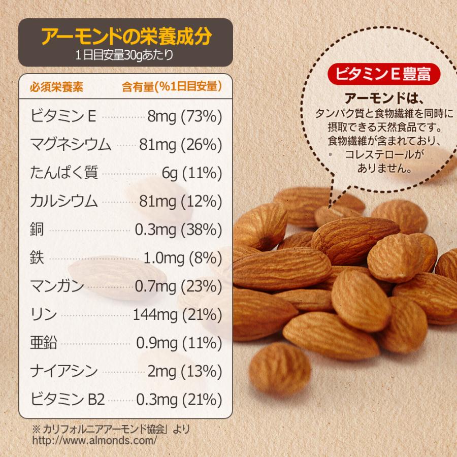 煎りたてアーモンド 1kg USエクストラNo.1 ナッツ 無塩 添加物不使用 植物油不使用 送料無料｜calinuts｜06