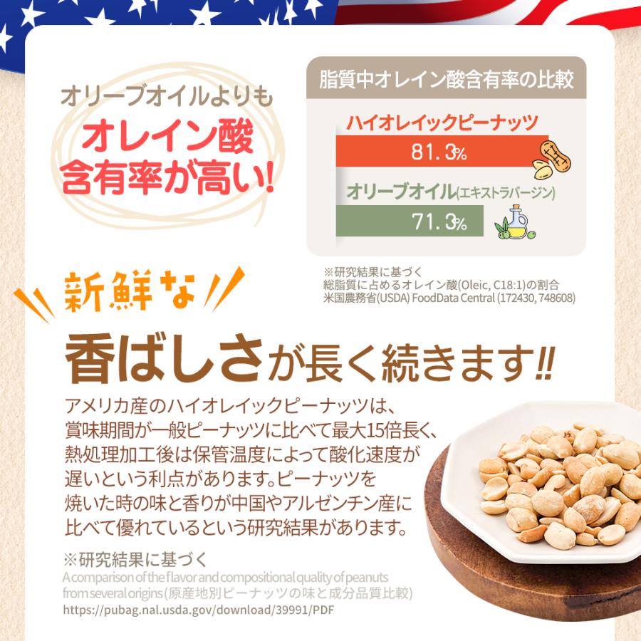 カリフォルニア堅果 アメリカ産 ハイオレイック ピーナッツ 1kg