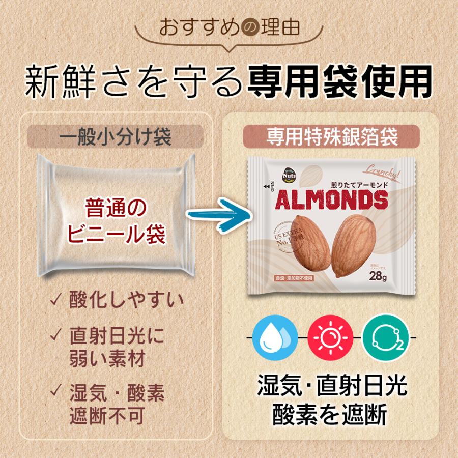 小分けアーモンド 素焼き  1008g (28g×36袋) 小袋 個包装 産地直輸入 無塩 添加物不使用 植物油不使用 防災食品 非常食 | カリフォルニア堅果 | 09