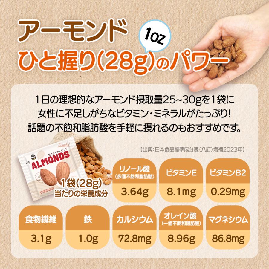 小分けアーモンド 素焼き  1008g (28g×36袋) 小袋 個包装 産地直輸入 無塩 添加物不使用 植物油不使用 防災食品 非常食 | カリフォルニア堅果 | 06