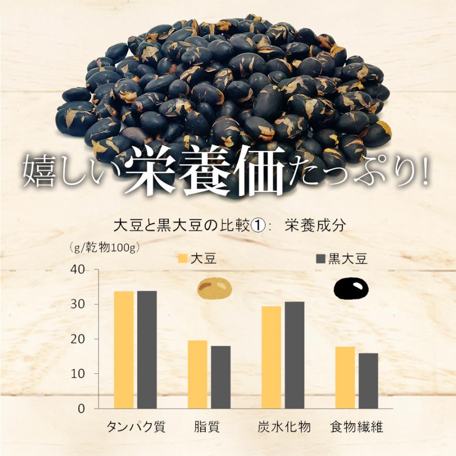 煎り黒豆 700g 北海道産100% 豆 国産 無塩 添加物不使用 植物油不使用｜calinuts｜04
