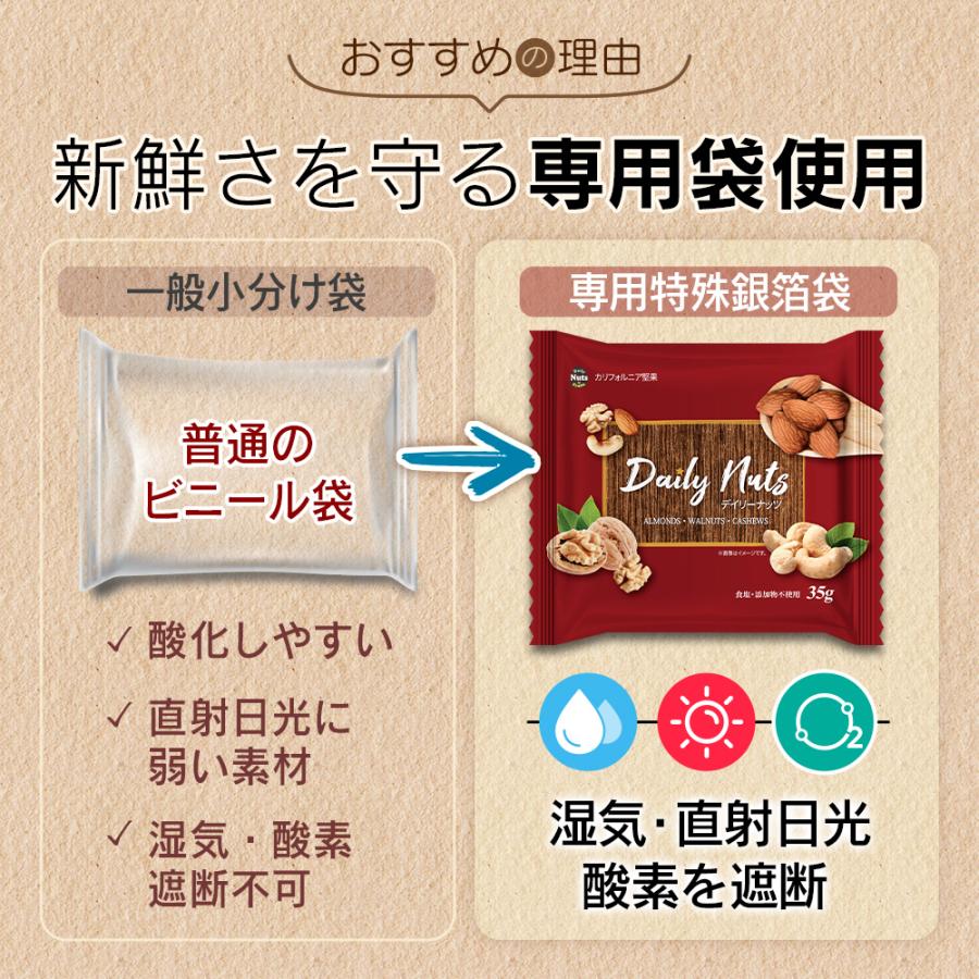 カリフォルニア堅果 訳あり 小袋ナッツ＆ドライフルーツ