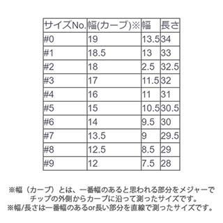 BEAUTY NAILER 573 スティレットネイルチップセット : ネイルショップ