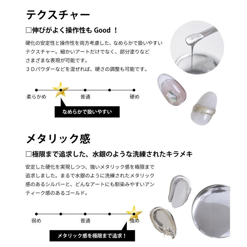 Shareydva シャレドワ Metallica メタリックジェル G01 ジェムシルバー 4g ネイルショップキャラカ 通販 Yahoo ショッピング