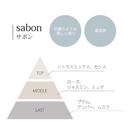 SHAREYDVA シャレドワ neuf.(ヌフ) ルームスプレー サボン 100ml |  | 02