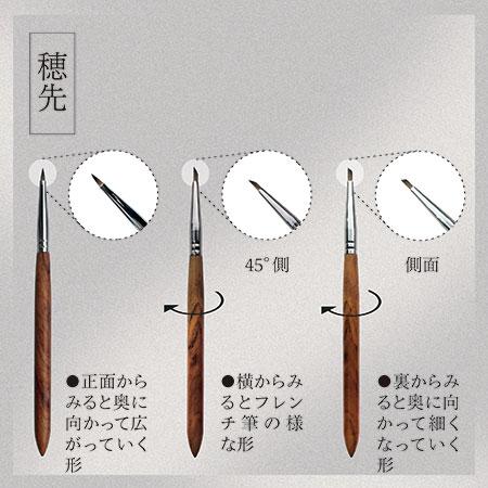 D.nail ディネイル アートブラシ トライアングル (キャップ付き) |  | 03