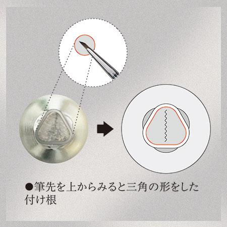 D.nail ディネイル アートブラシ トライアングル (キャップ付き) |  | 05