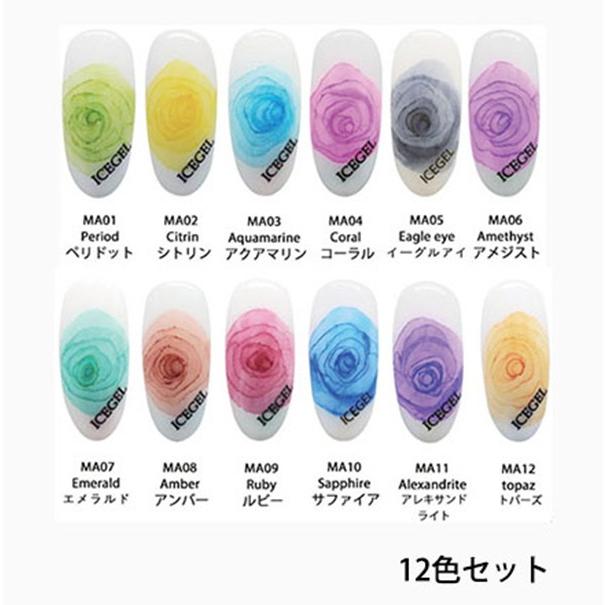 ICE GEL アイスジェル マーブルリキッド MA-07 エメラルド 7ml 