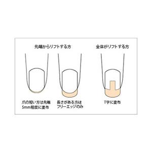 【平日15時までの注文で即日発送】PREGEL プリジェル マジカルプライマー 7ml|callaca|02