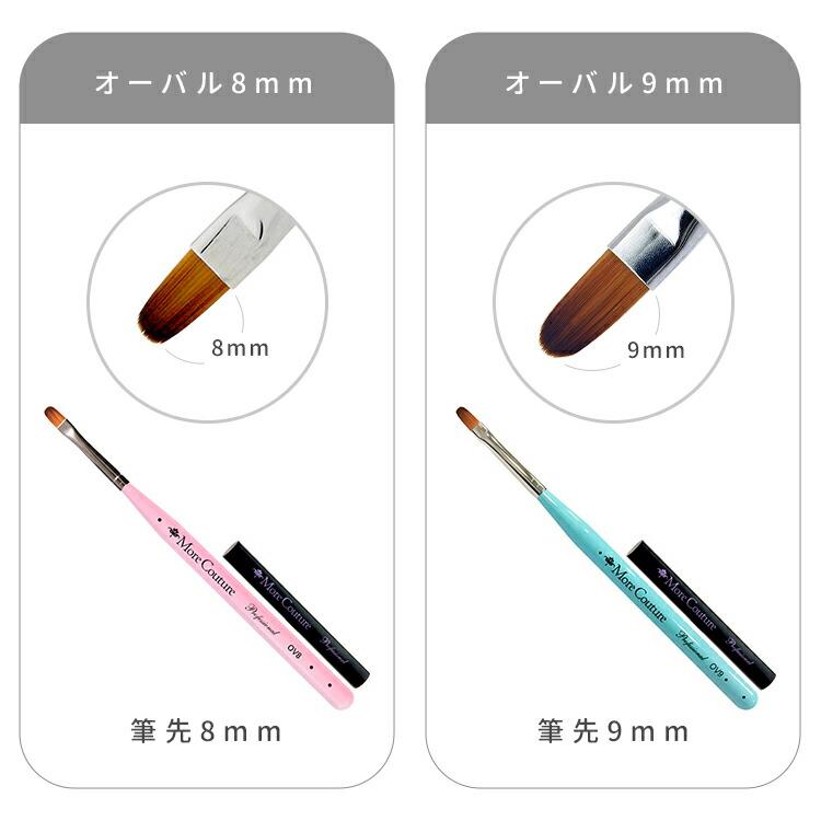 【当日発送可】More Couture モアクチュール モアジェルブラシ オーバル フラット フレンチ ライナー ターコイヅム ファンシェイプ キャップ付き |  | 01