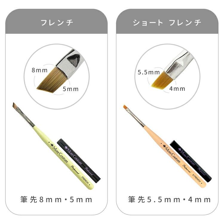 【当日発送可】More Couture モアクチュール モアジェルブラシ オーバル フラット フレンチ ライナー ターコイヅム ファンシェイプ キャップ付き |  | 03