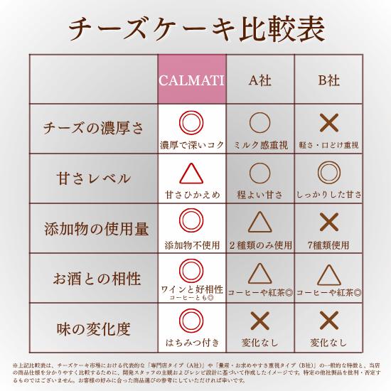CALMATI（カルマーティ） ベイクドチーズケーキ 濃厚チーズケーキ 無添加 お菓子 スイーツ 誕生日 チーズケーキ : ギフトスイーツ ...