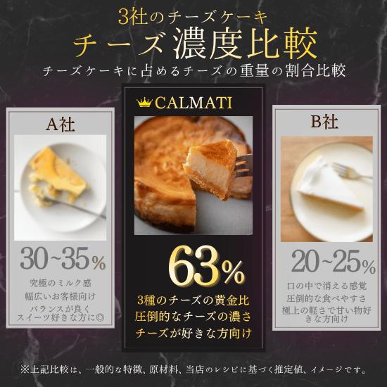 CALMATI（カルマーティ） ベイクドチーズケーキ 濃厚 無添加 お菓子 お中元 ギフト お試し チーズケーキ 誕生日 : ギフトスイーツ ...