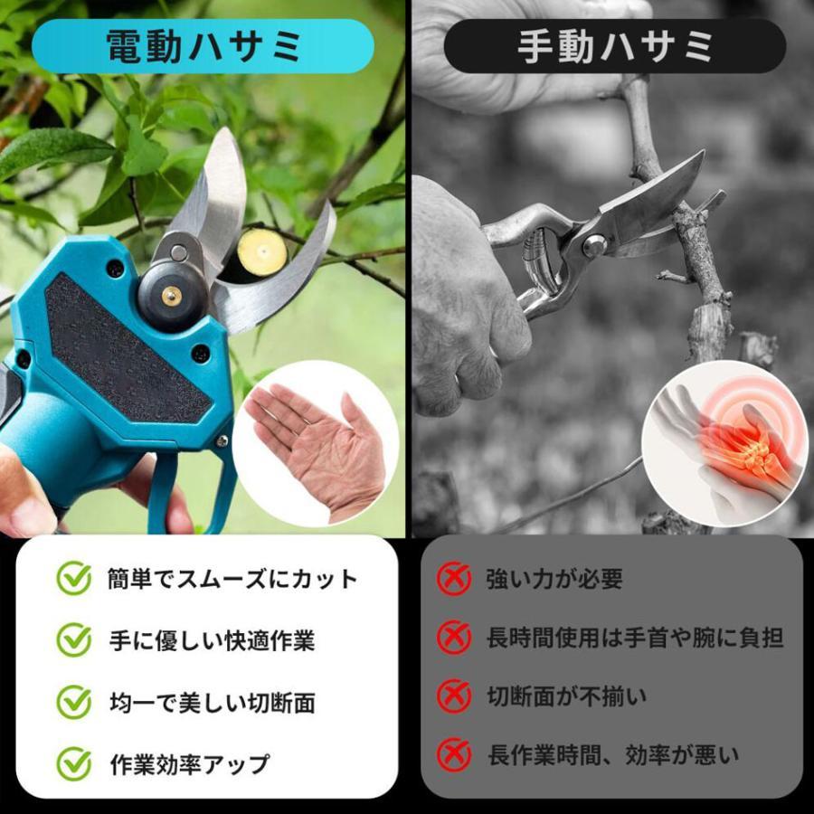 電動剪定ばさみ 電動剪定バサミ 電動剪定鋏 電動剪定はさみ 充電式