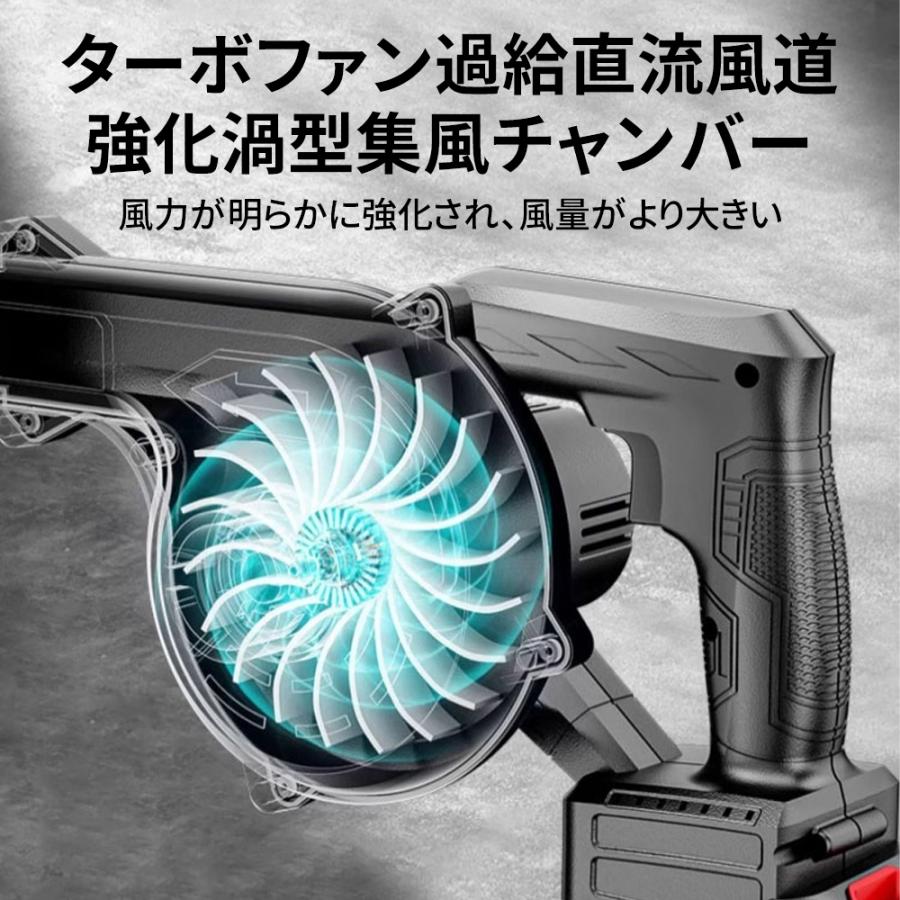 ブロワー 充電式 掃除機 送風機 マキタ18V互換バッテリー セット 