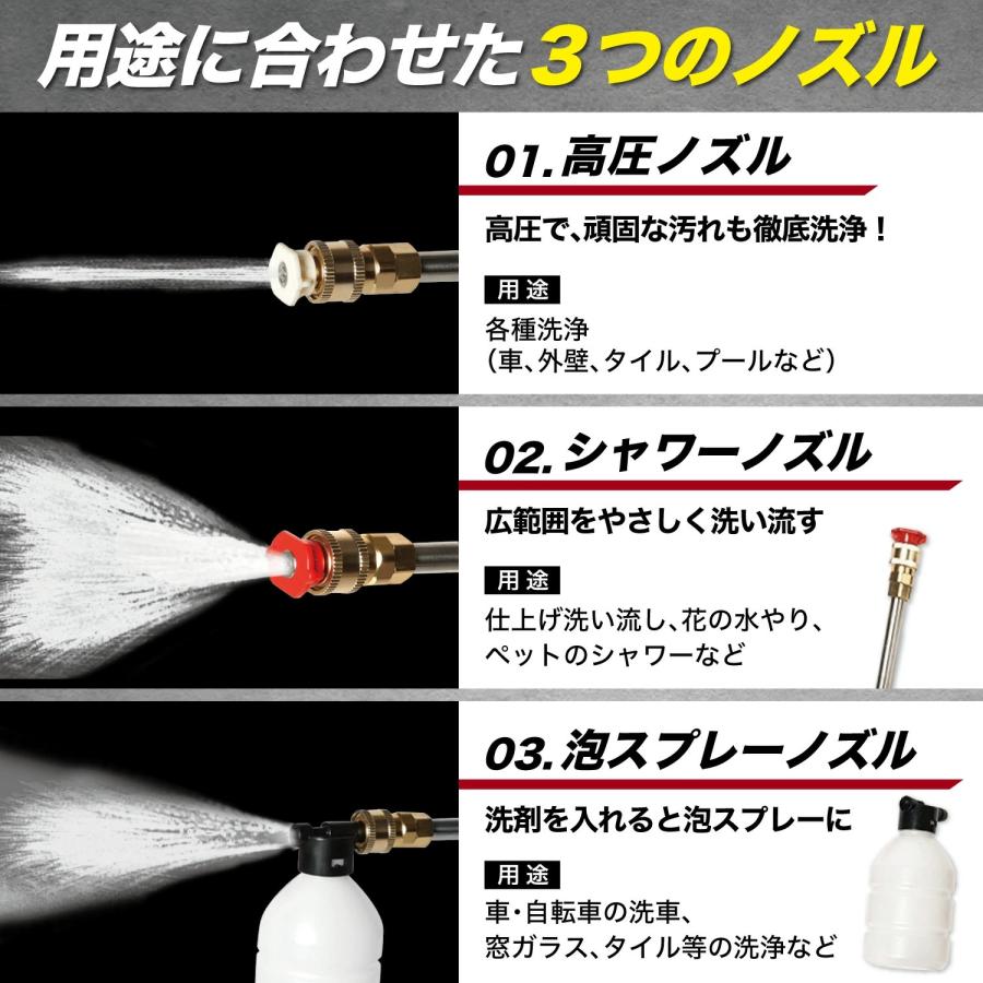 高圧洗浄機 高圧洗浄器 コードレス 充電式 洗車 噴射圧力6Mpa 噴射水量
