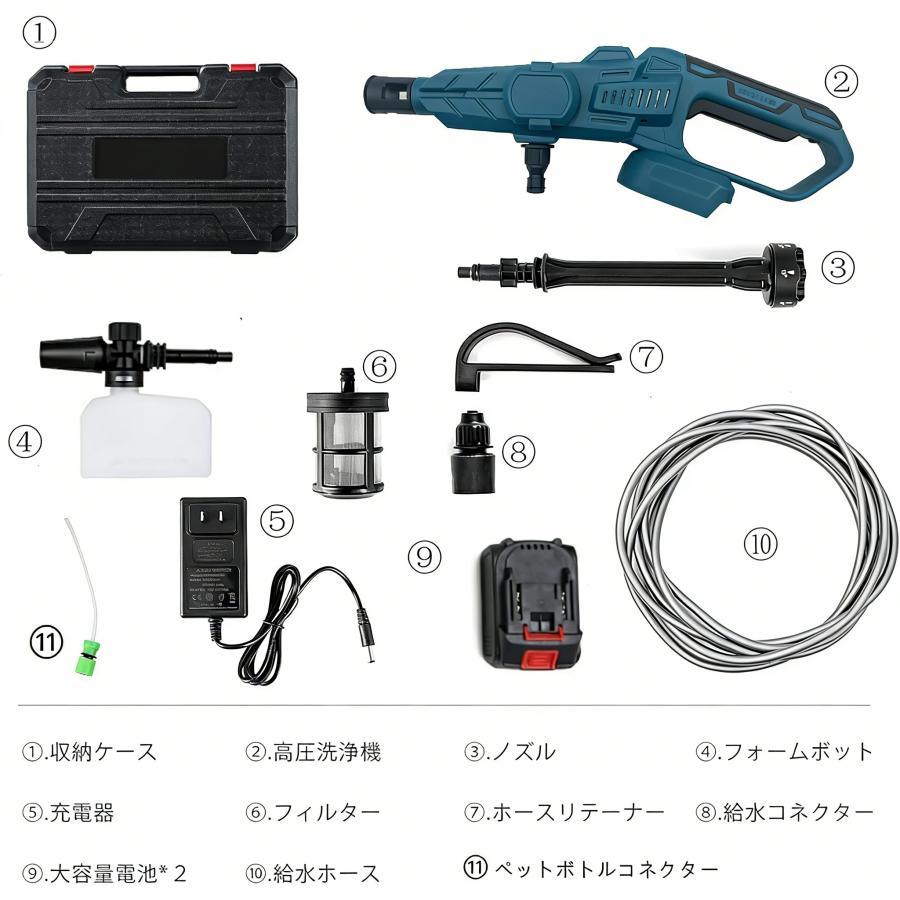 高圧洗浄機 コードレス 充電式 7段階水圧調整 高圧洗浄機 コードレス 充電式 3段階水圧調整 6段階マルチスプレー