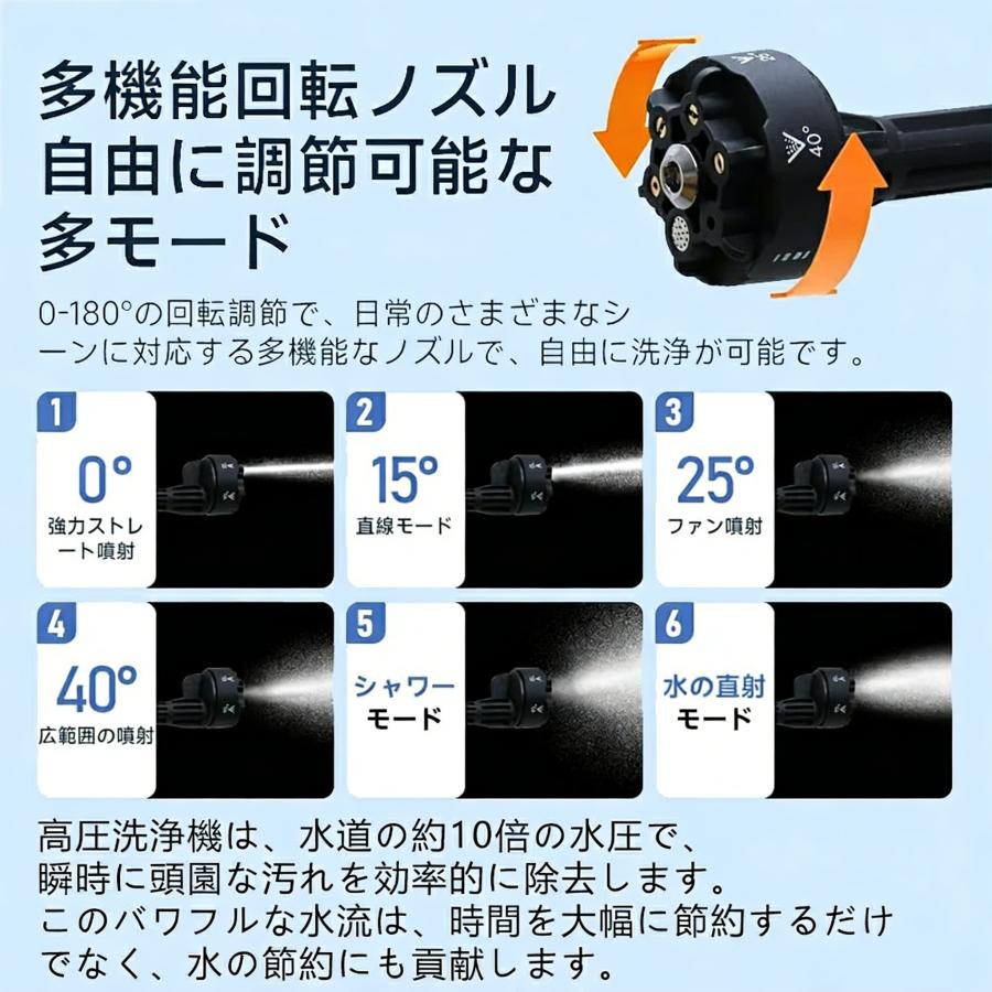 高圧洗浄機 コードレス 充電式 3段階水圧調整 6段階マルチスプレー