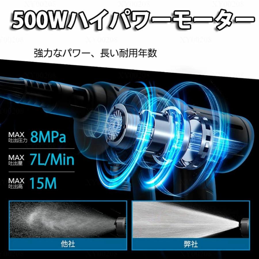 高圧洗浄機 コードレス 充電式 3段階水圧調整 6段階マルチスプレー