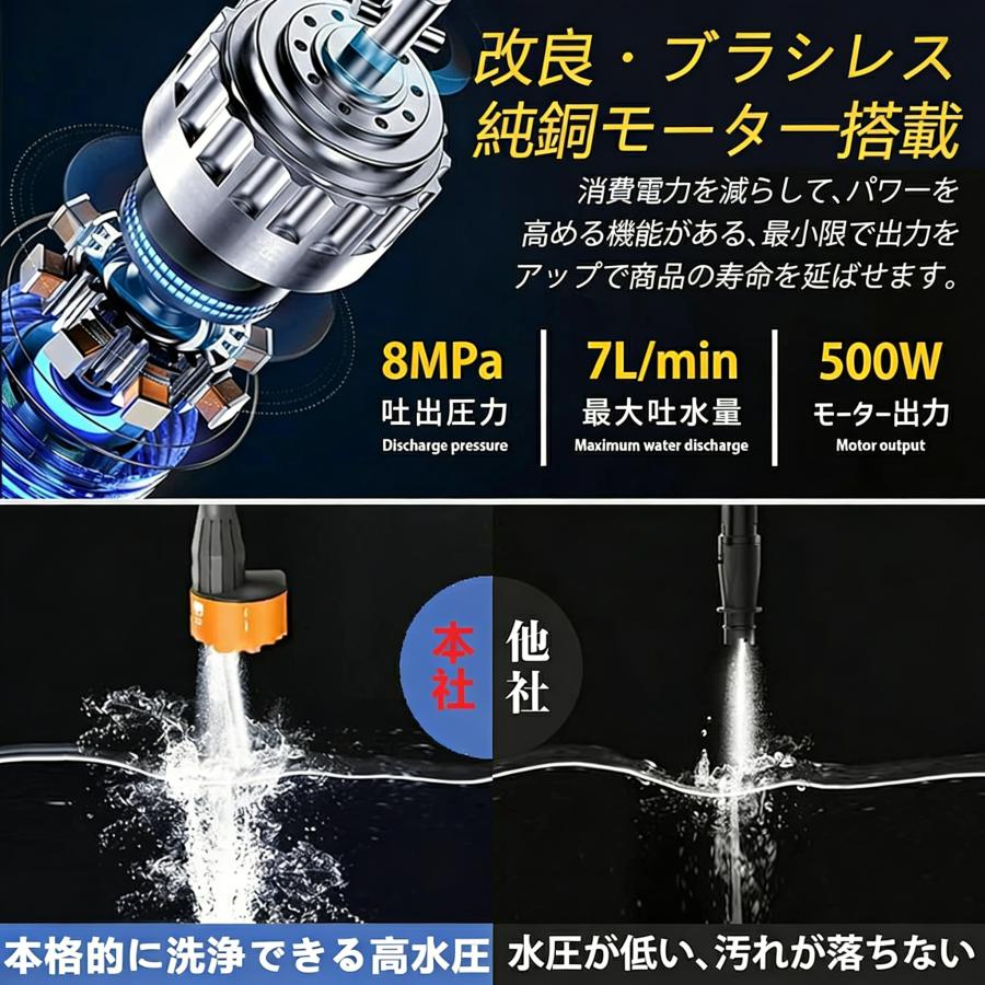 高圧洗浄機 コードレス 充電式 3段階水圧調整 6段階マルチスプレー