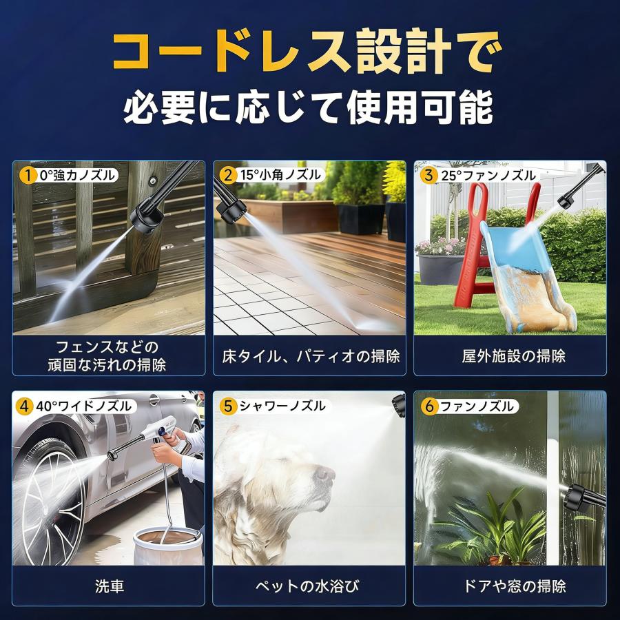 高圧洗浄機 コードレス 充電式 3段階水圧調整 6段階マルチスプレー