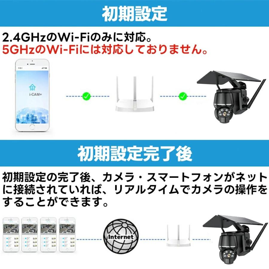 防犯カメラ 屋外 500万画素 ソーラー 監視カメラ 高画質 無線 工事不要