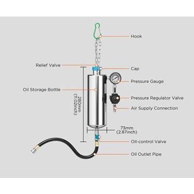 ガソリンインジェクタークリーナー ガソリン燃料噴射ノズル ステアリングツール ガソリン車用｜calore｜05