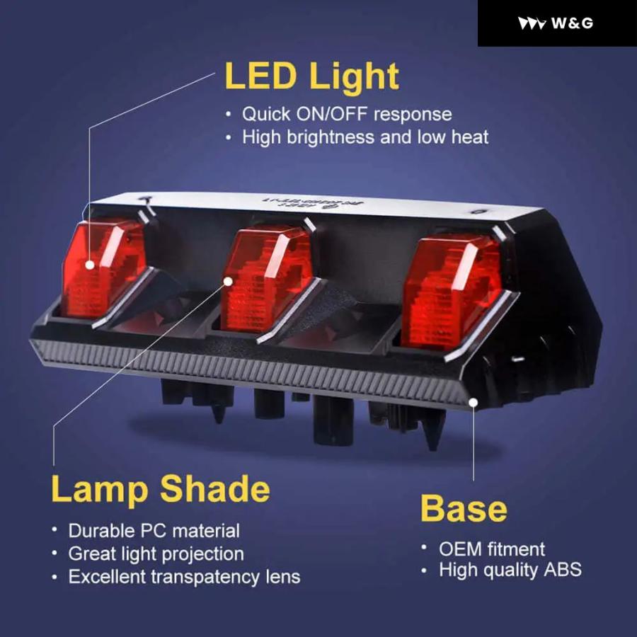 並行輸入品 LEDサード ブレーキライト LEDリアライト ハイ マウント