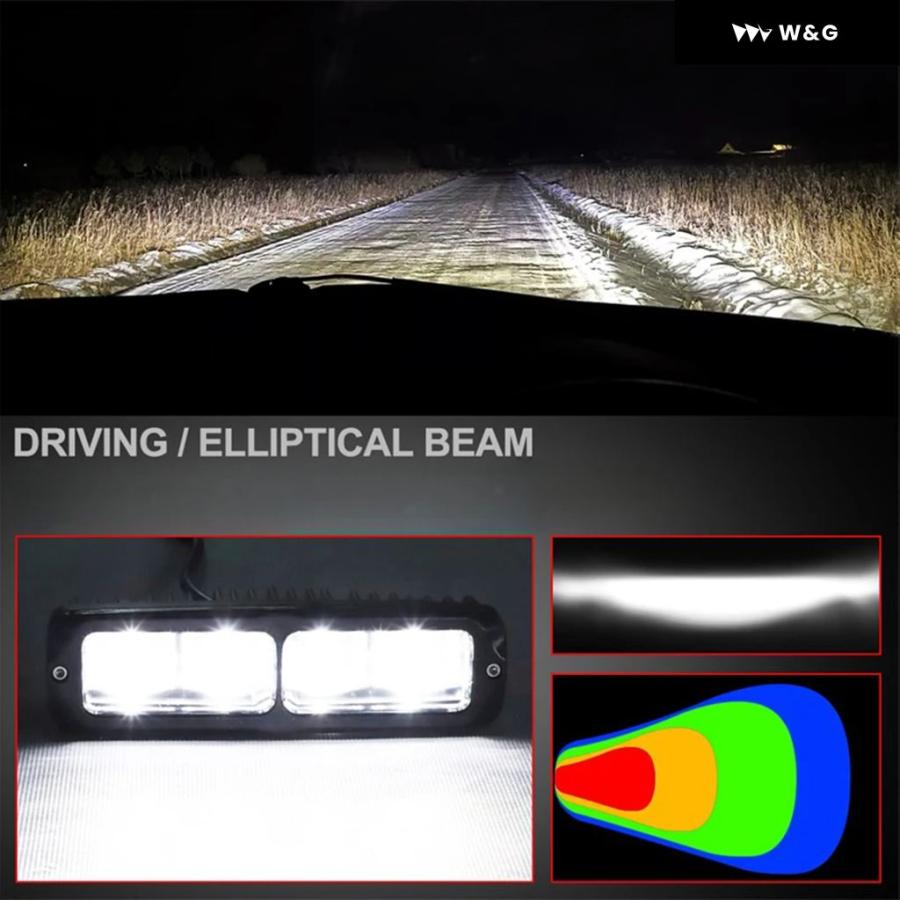 並行輸入品 12-80V 20W 汎用 オートバイ フォグランプ LED 補助運転スポットライト モト作業灯 オフロード バイクの画像
