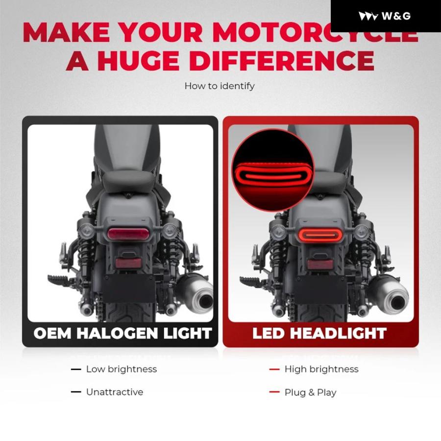 並行輸入品 CM300 LEDテールライト ホンダ レブル CMX300 CM500 2017 2024 バイク用 スモークレンズの画像