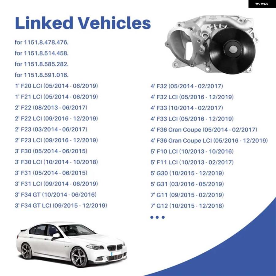 並行輸入品ウォーター ポンプ クーラント ポンプ 11518591016 BMW 3シリーズ 5シリーズ 冷却ウォーター ポンプの画像