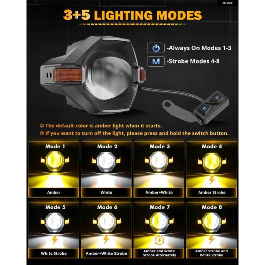 並行輸入品3インチ バイク LEDスポットライト バイLEDプロジェクターレンズ ヘッドライト 120W デュアルカラー スイッチバックLED作業灯 35ライトモード_3