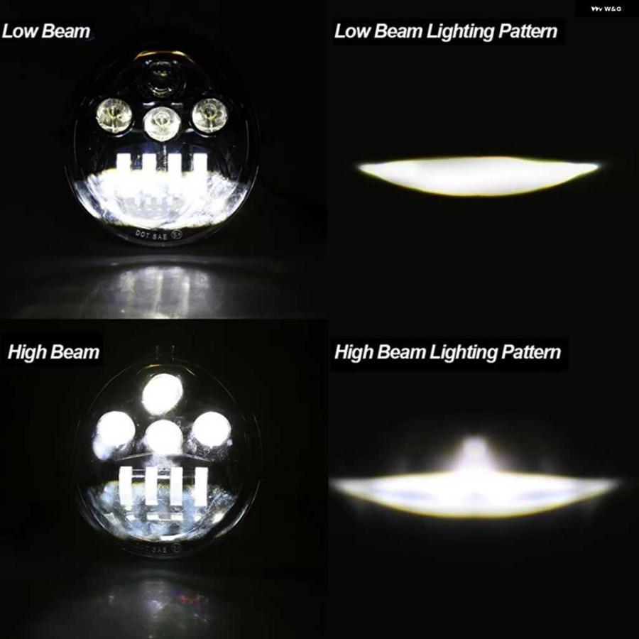 並行輸入品オートバイ バイク LED ヘッドライト ブラック クロームバックプレート Vロッド VROD VRSCA ヘッドライト VRSC V-ROD アクセサリー