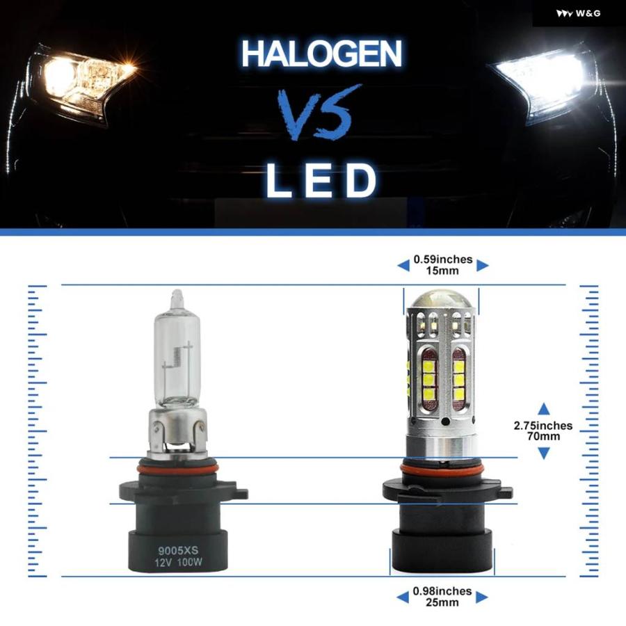 並行輸入品2個 LED ヘッドライト ランプ バルブ 9005XS ボルボ V70 II 2000-2001 XC C70 2003 2004 2005 S60 ジープ グランド チェロキー ハイビームの画像
