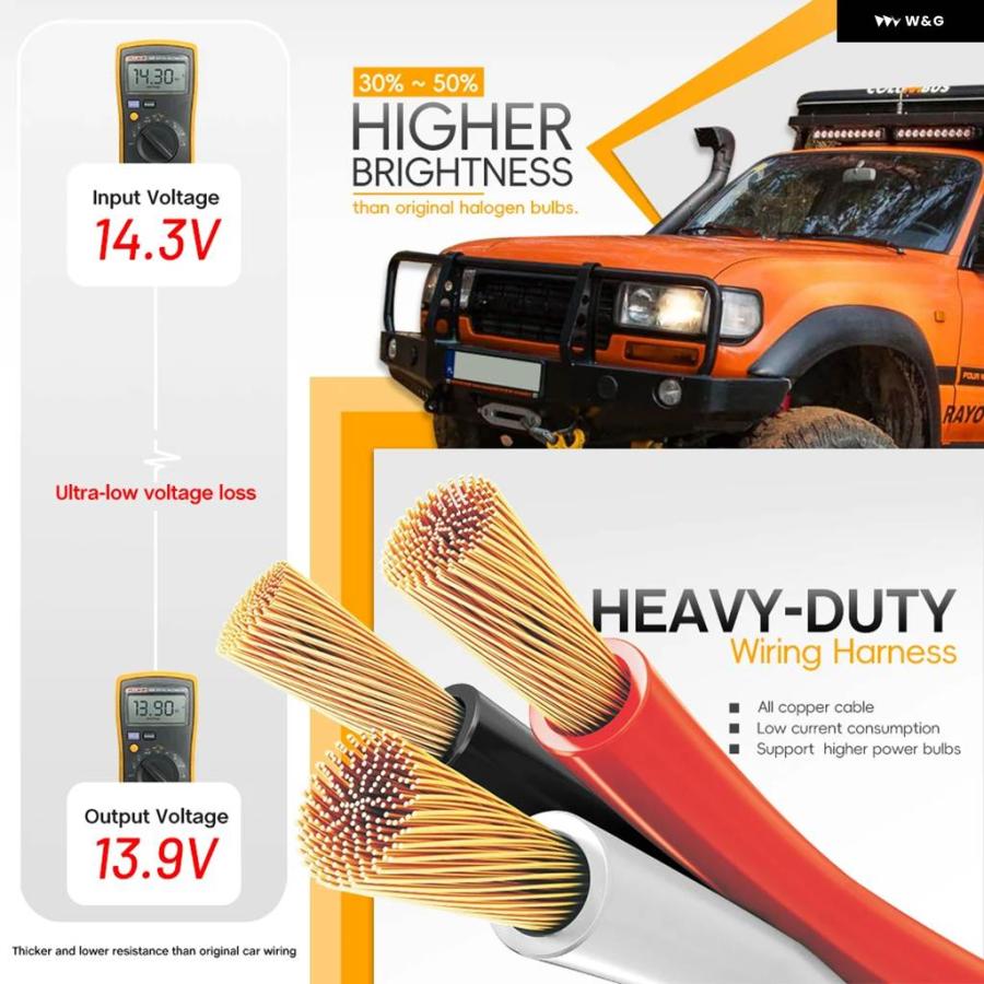 並行輸入品H4 9004 H6054 ヘッドライト リレー ハーネス キット トヨタ MR2 スープラ セリカ 4ランナー ピックアップ タコマ カローラ ジープ ラングラの画像