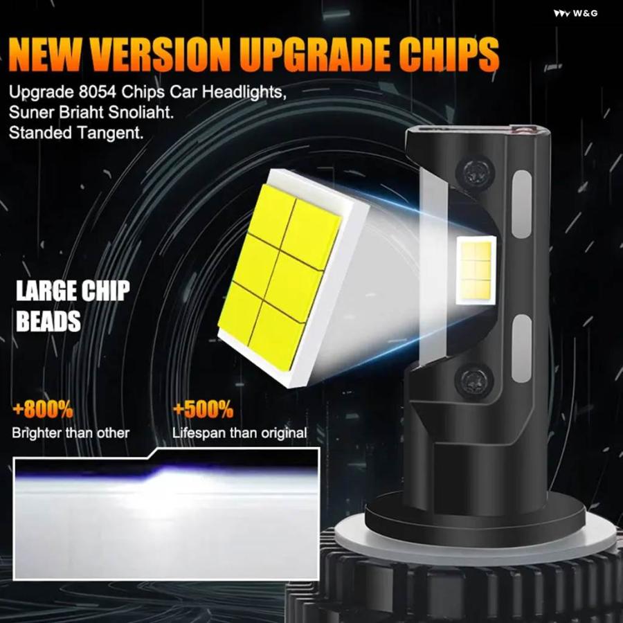 並行輸入品300W H7 LED ヘッドライト バルブ ランプ メルセデス ベンツ メトリス 2016-2018 スプリンター 2_3
