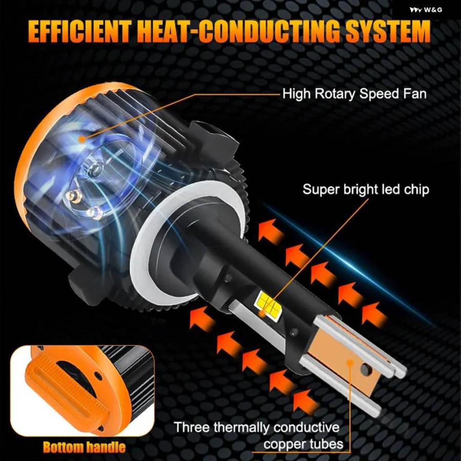 並行輸入品300W H7 LED ヘッドライト バルブ ランプ メルセデス ベンツ メトリス 2016-2018 スプリンター 2_4